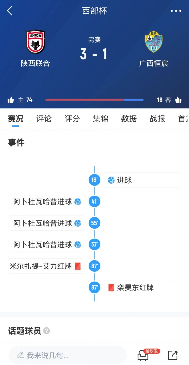 陜西聯(lián)合3-1擊敗廣西恒宸，三戰(zhàn)全勝奪得首屆西部杯冠軍